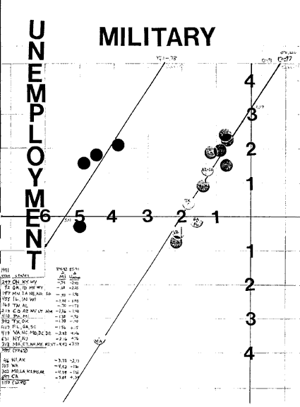 unemployment.gif (14110 bytes)